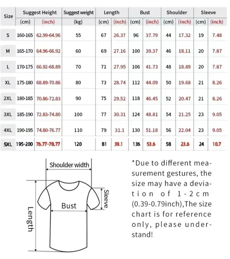 Gremlins Mogwai T-Shirt 6